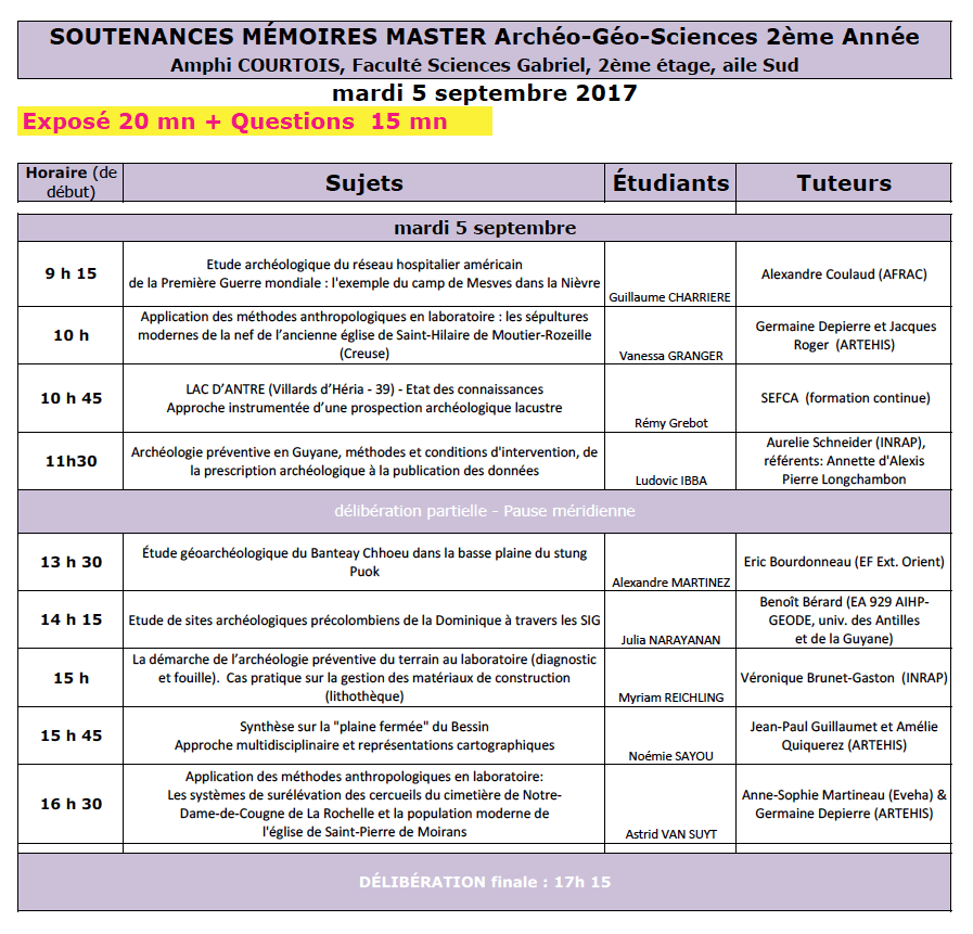 master ages sept